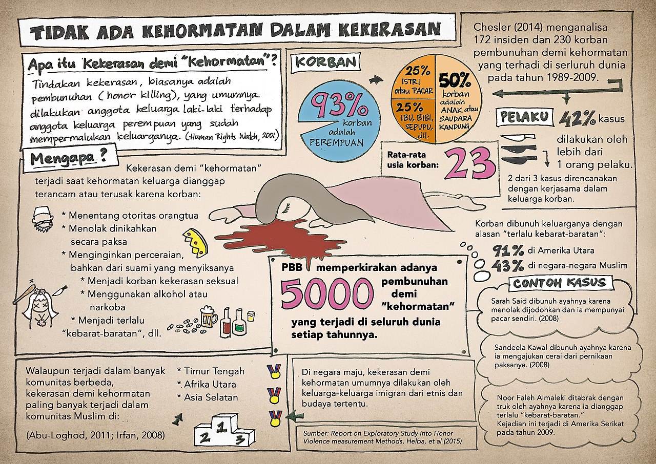 Four Years of Silence: Woman Reveals Pothin Murder Location